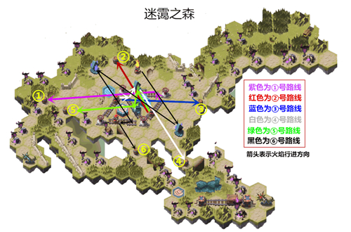 剑与远征迷霭之森路线怎么走?新奇境迷霭之森通关攻略