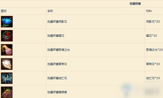 魔兽世界9.0铭文批量研磨属性攻略_暗影国度新图纸获取指南