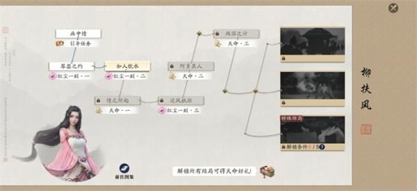 天刀手游柳扶风天命结局汇总
