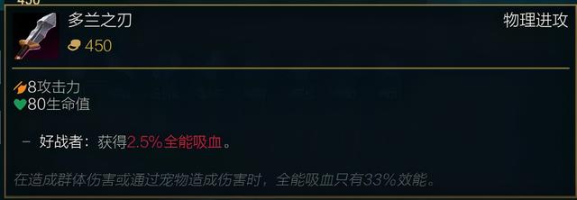 S11季前赛将至,先来看看这些改动巨大的初始装备吧,新体验