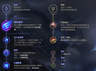 s11乌鸦出装推荐-乌鸦s11出装攻略(含天赋)