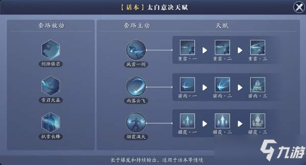 天涯明月刀手游武学分类与作用介绍