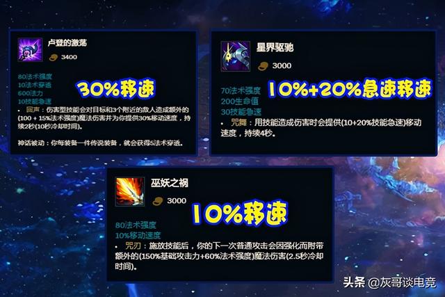 S11遛狗流维克托火了!三件装备产生质变,一夜从废人晋升T0