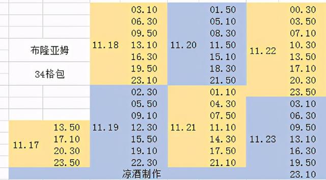 魔兽世界:9.0前夕任务线完全解锁
