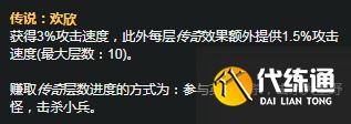 《LOL》S11赛季瞎子天赋符文推荐