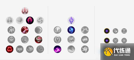 《LOL》S11赛季火男天赋符文推荐