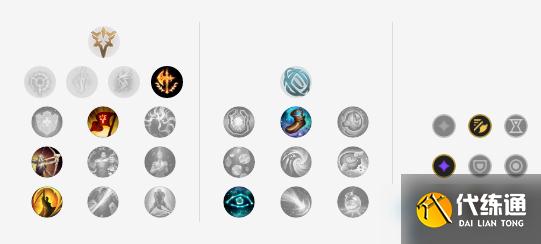 《LOL》S11赛季瞎子天赋符文推荐