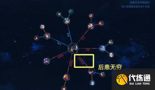 王者荣耀蔡文姬台词什么意思?王者荣耀澜为蔡文姬挡刀死了吗?