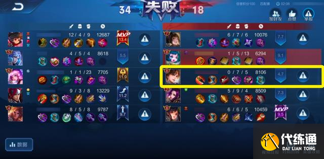 王者荣耀：举报机制优化，普通玩家遇见演员也能送上“封神榜”