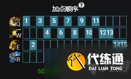 s11杰斯大乱斗最新出装