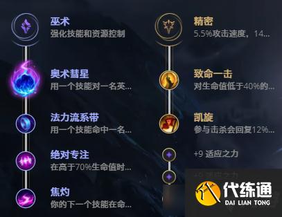 LOL10.25大发明家