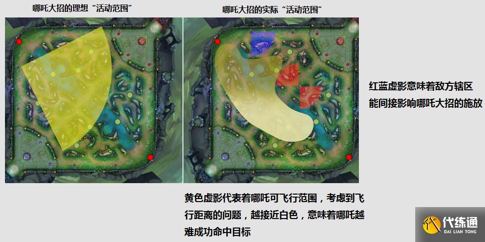 王者荣耀:关于传送阵机制的衍生讨论,对新赛季排位环境有何影响