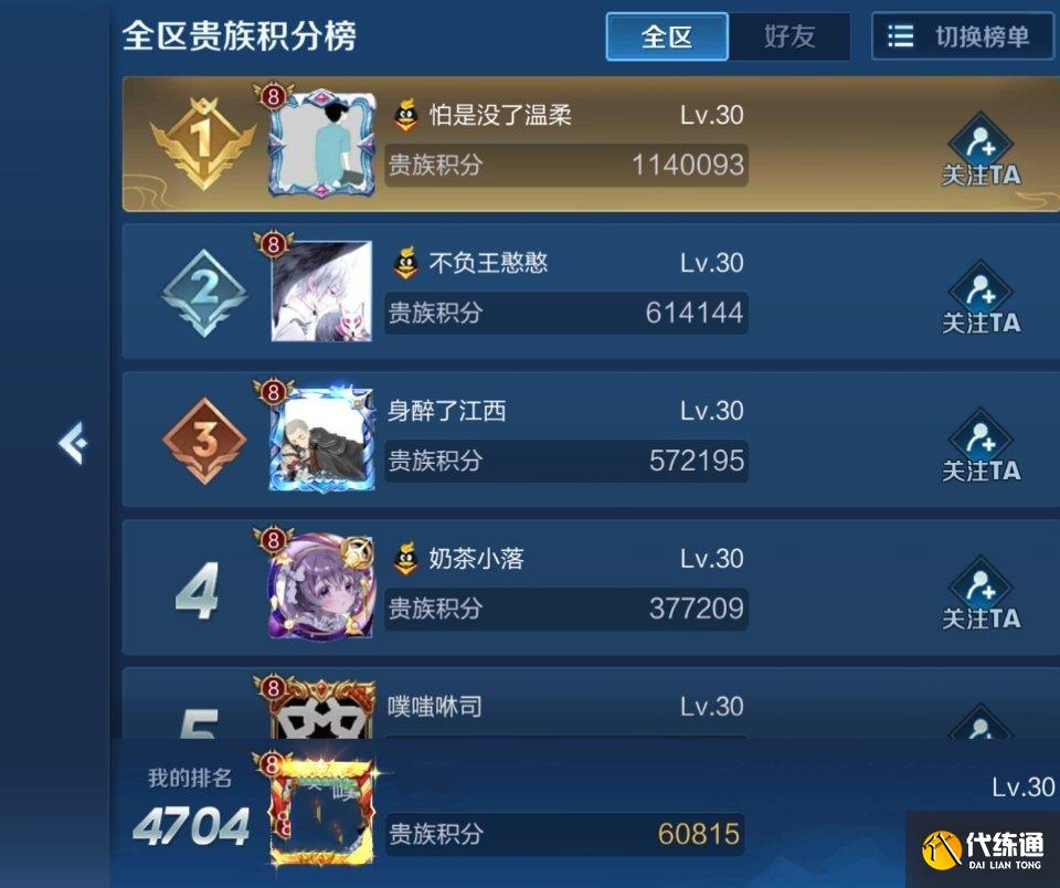 王者荣耀氪金玩家的春天,V8送传说皮,V10好友可蹭全部皮肤