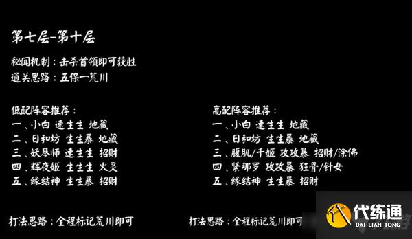 阴阳师骁武浪升秘闻副本怎么过?骁武浪升通关阵容参考攻略