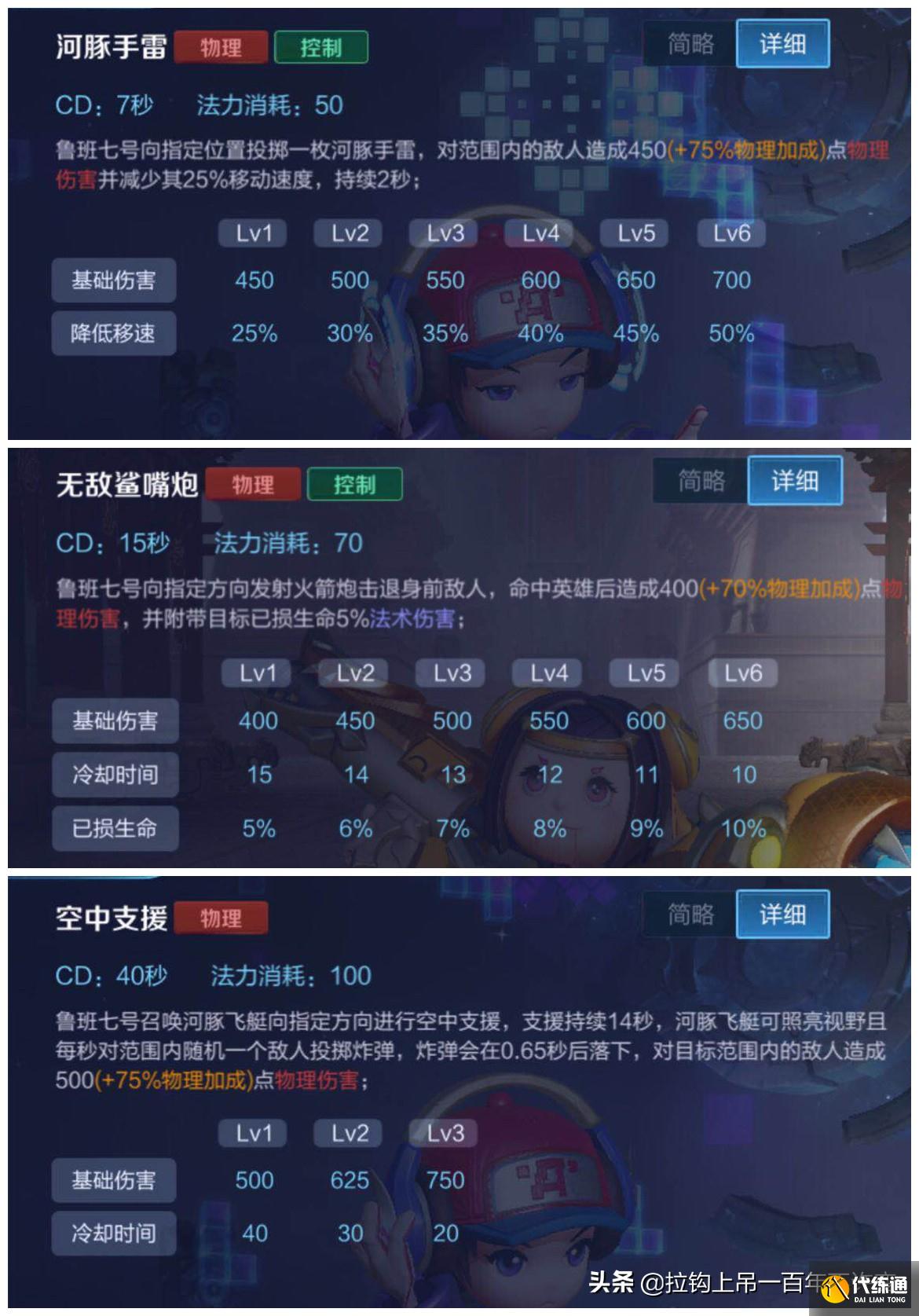 王者荣耀:要说鲁班七号的最强出装,我还是选择半肉CD流