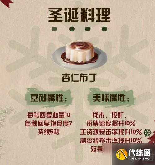 明日之后圣诞料理食谱攻略_明日之后圣诞料理攻略