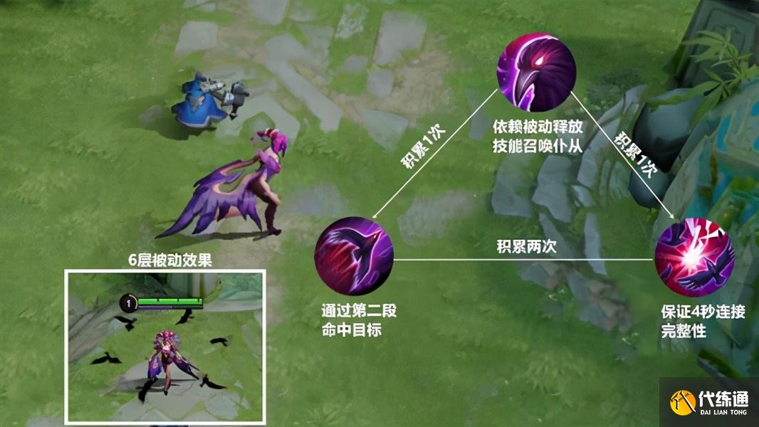 王者荣耀边路和芈月对线怎么打呀?根本打不过呀