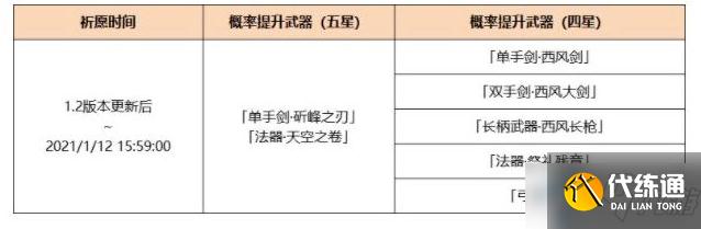 《原神》手游神铸赋形祈愿玩法攻略