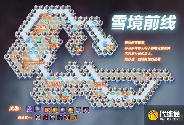 剑与远征雪境前线奖励汇总