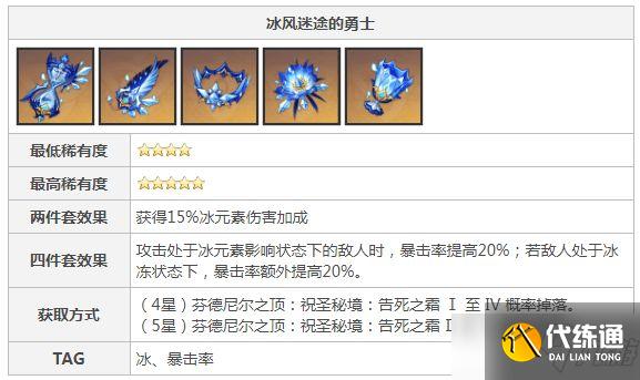 原神罗莎莉亚圣遗物推荐