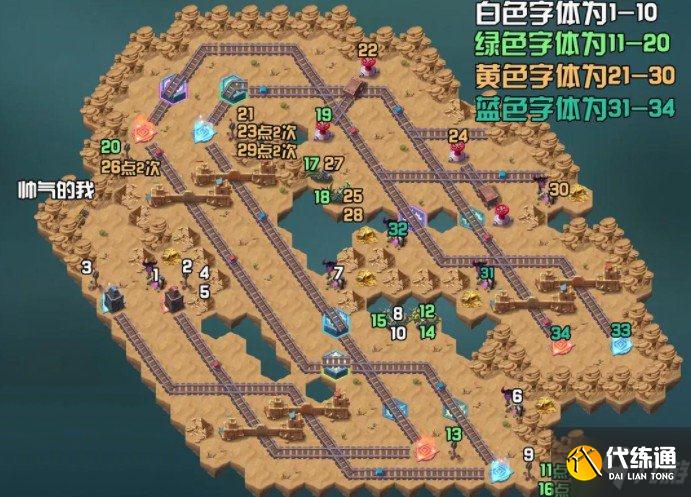 剑与远征沙霾峡谷通关路线怎么走