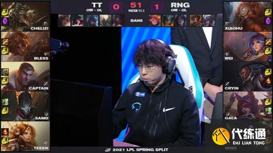 LOL:“TOP虎”首秀大成功,RNG