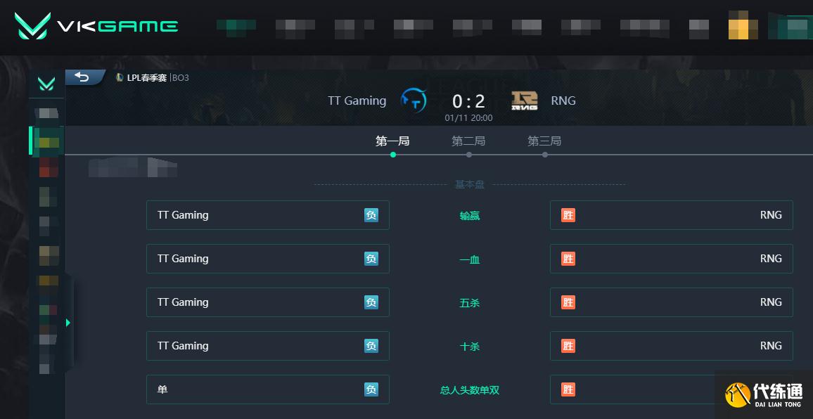 LOL:“TOP虎”首秀大成功,RNG