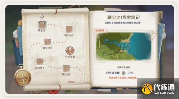 原神秘宝迷踪玩法介绍