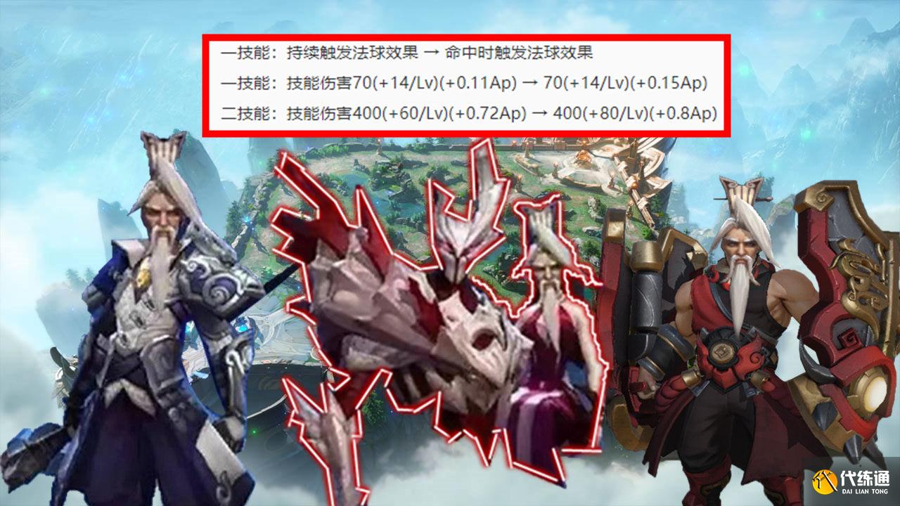 王者荣耀1.14更新:11名英雄调整,韩信加强,鲁班大师重做