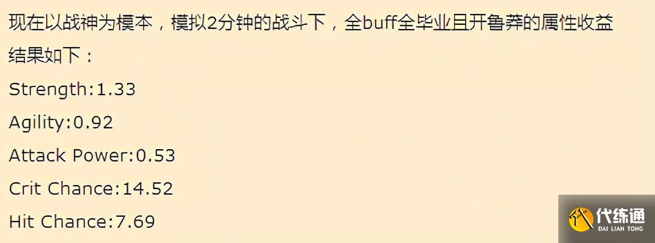 怀旧服P6狂暴战BIS装一览:世界前三的狂暴战都穿军装?