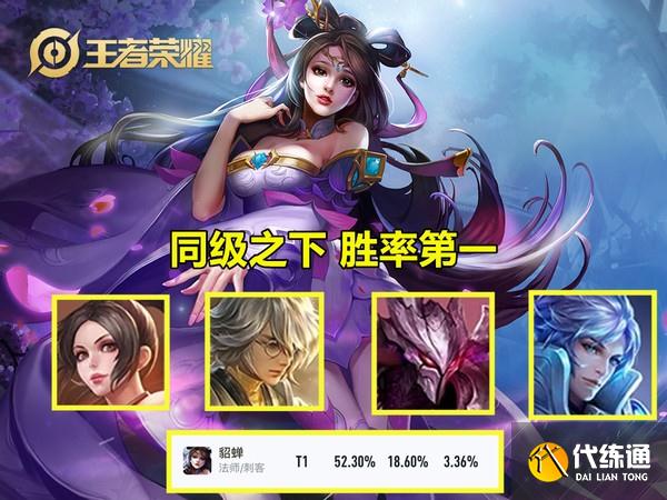 王者荣耀S22貂蝉黑马回归助力起飞_貂蝉崛起攻略