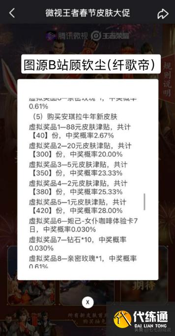 王者荣耀:春节将出8款皮肤!公孙离牛魔已爆料,诸葛亮还会远么