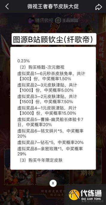 王者荣耀:春节将出8款皮肤!公孙离牛魔已爆料,诸葛亮还会远么