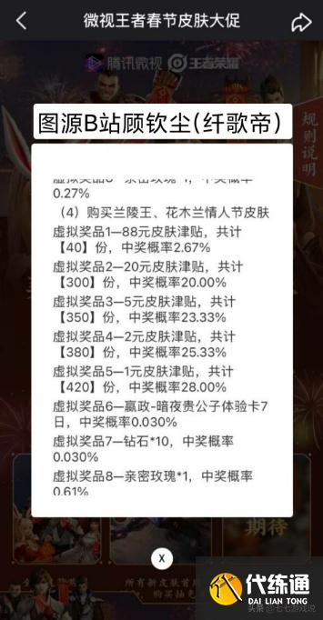 王者荣耀:春节将出8款皮肤!公孙离牛魔已爆料,诸葛亮还会远么