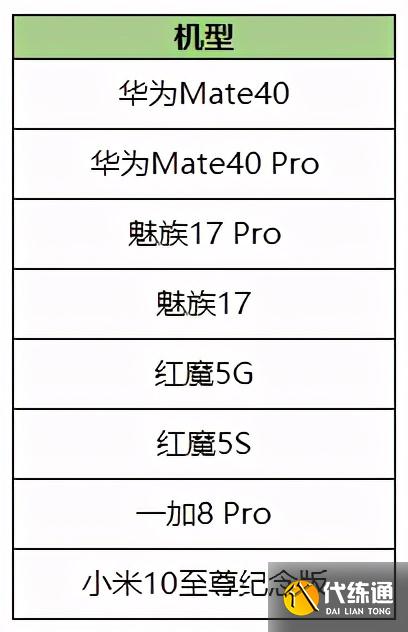 王者荣耀2.6更新:五位英雄调整,夺宝上新,十款史诗免费兑换