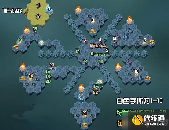 剑与远征极地冰原路线介绍_极地冰原路线详解