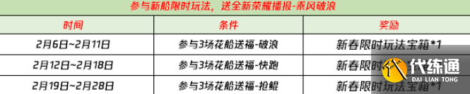 王者荣耀破浪对决活动玩法大全，新春限时礼包获取方法图文一览[多图]图片7