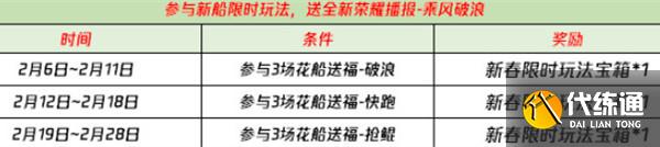 王者荣耀破浪对决在哪里玩