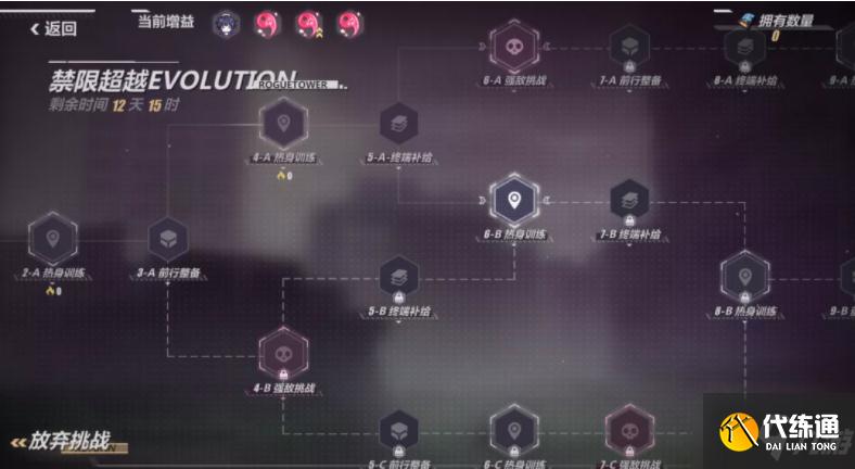 《崩坏3》禁限超越活动介绍