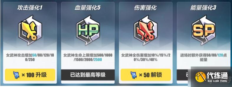 《崩坏3》禁限超越活动介绍