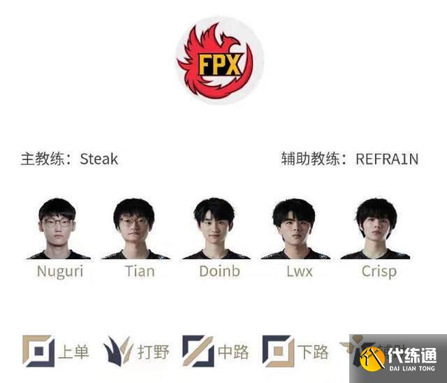 小天回归Doinb直播间_Bo出事？