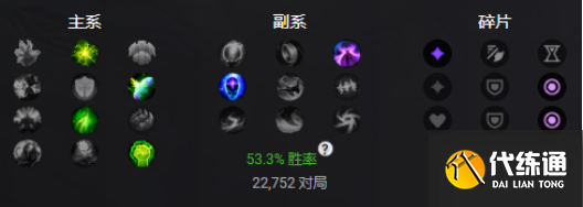 LOL11.4中单加里奥出装及玩法思路详解