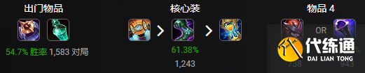 LOL11.4中单加里奥出装及玩法思路详解