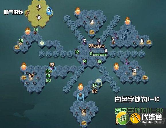 雪与火副本掉落物品一览_剑与远征雪与火副本掉落什么
