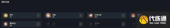 云顶之弈11.3版本最强阵容是什么