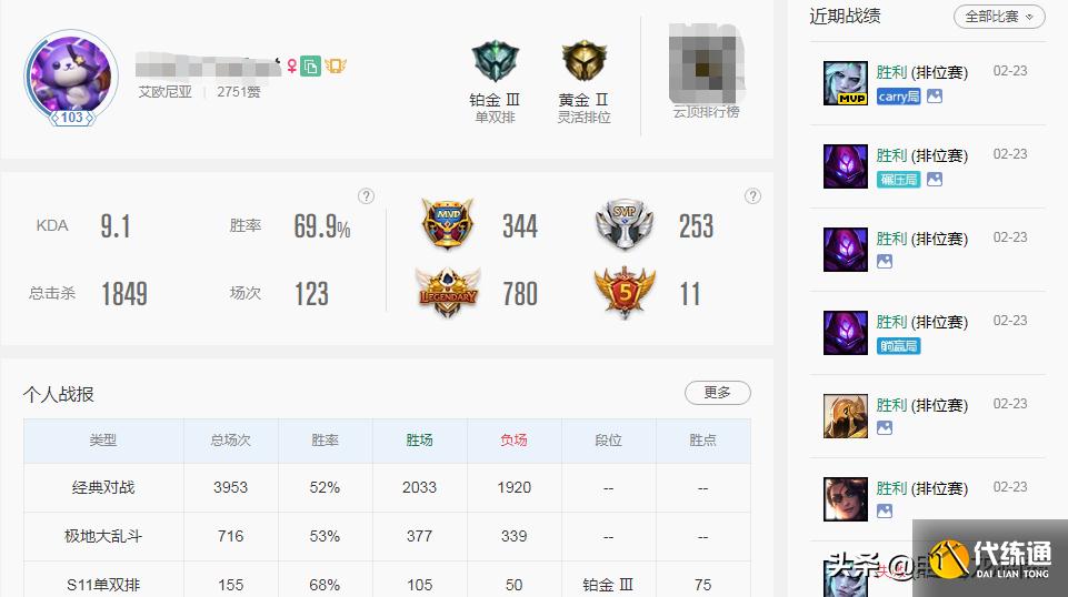 LOL钟情于哪些英雄?野区是他家,有2个皮肤是通天代专属