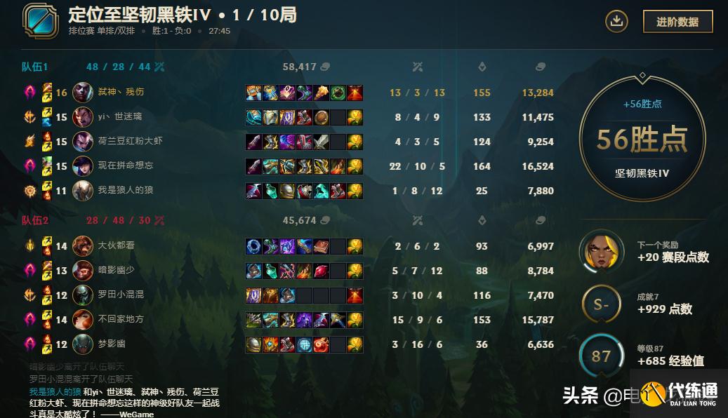 LOL钟情于哪些英雄?野区是他家,有2个皮肤是通天代专属