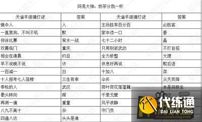 天谕手游元宵节灯谜答案是什么 天谕手游元宵节灯谜答案是什么