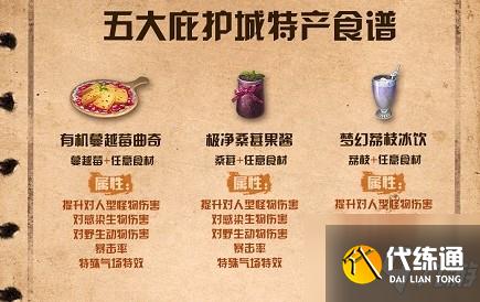 明日之后庇护城美食攻略_明日之后庇护城特产食谱推荐