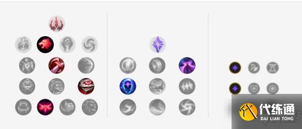 《LOL》2021无限火力加里奥出装推荐